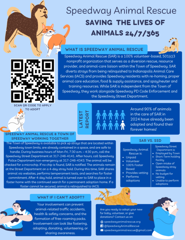 SAR info - e