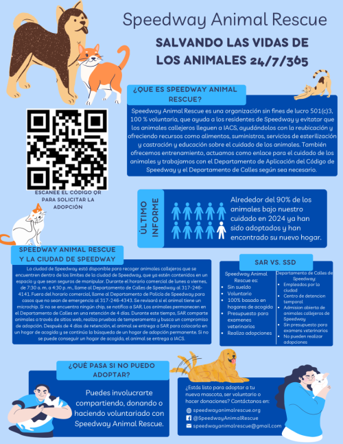 SAR info - s